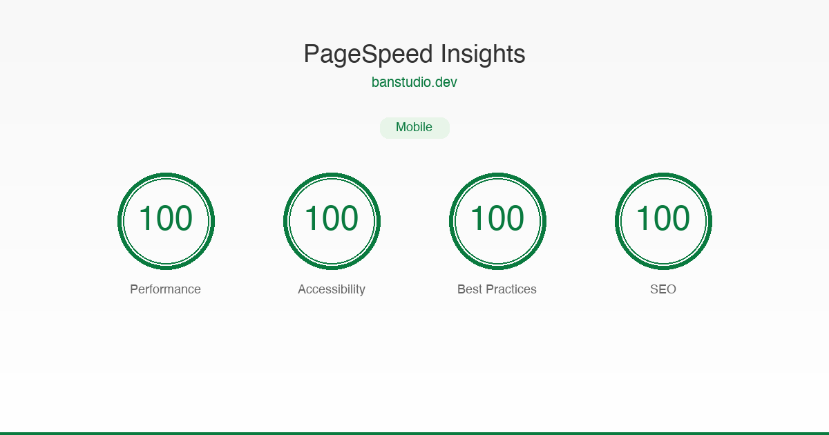 PageSpeed Insights — scor 100 pe toate cele 4 categorii pentru banstudio.dev
